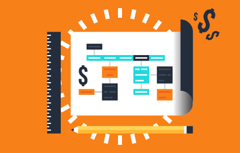 How to Create a Marketing ROI Forecast